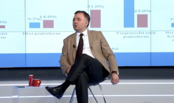 ZONA B - Labinot Greiçevci - 20.02.2019 - Klan Kosova