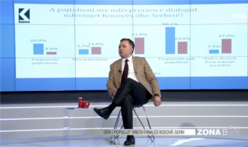 ZONA B - Labinot Greiçevci - 20.02.2019 - Klan Kosova